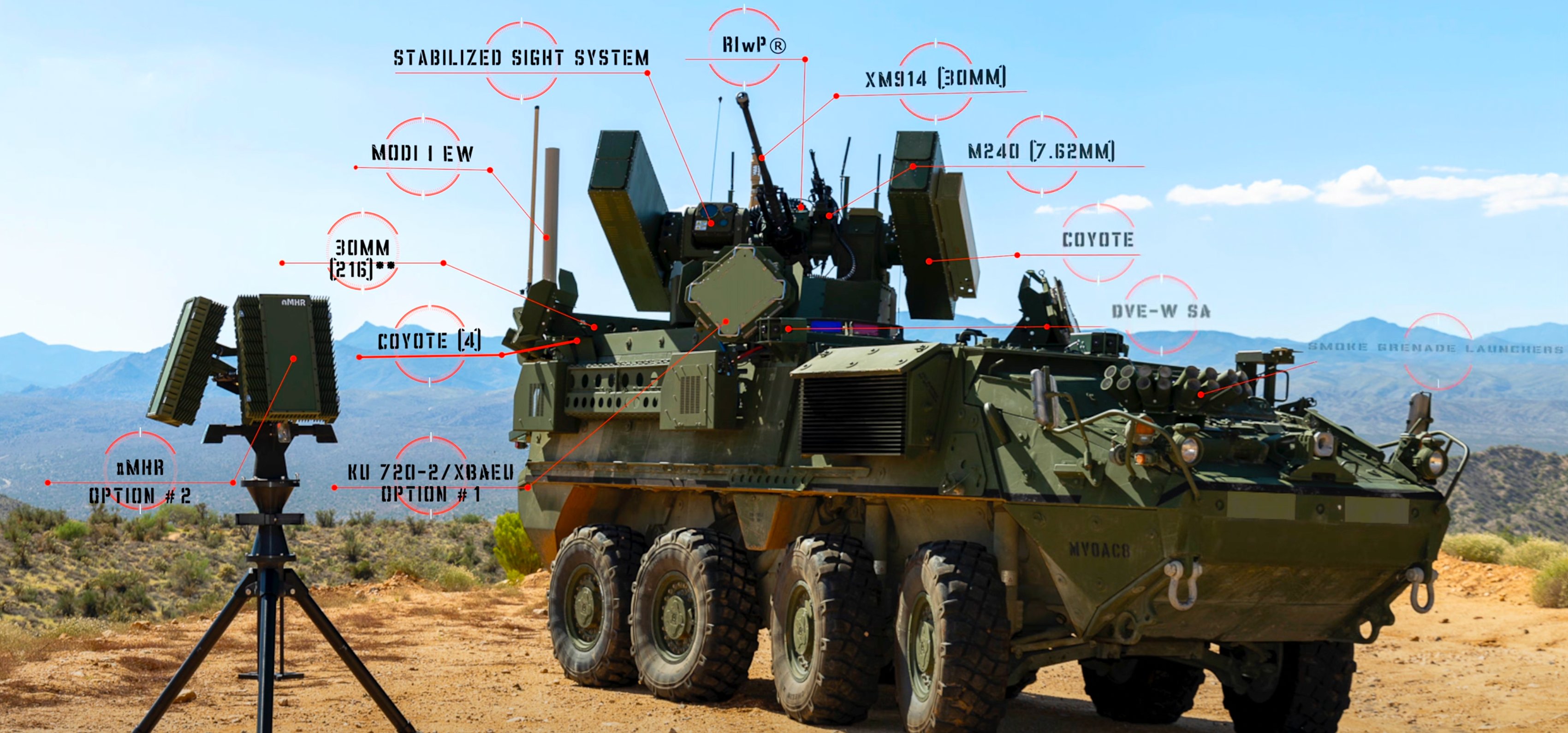 Raytheon Coyote Block 2/3